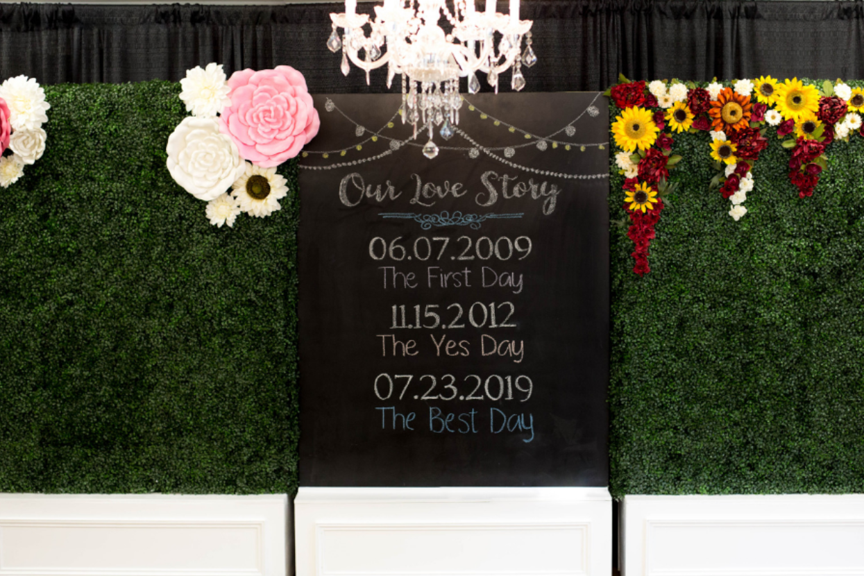 A wedding backdrop with a chandelier, greenery walls decorated with large pink and white flowers on the left, red and yellow sunflowers on the right, and a chalkboard listing significant relationship dates in the center—perfect for holiday party ideas.